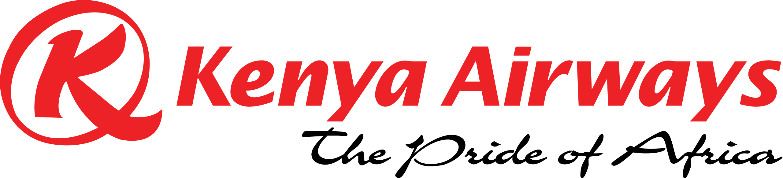 Kenya airways dummy ticket